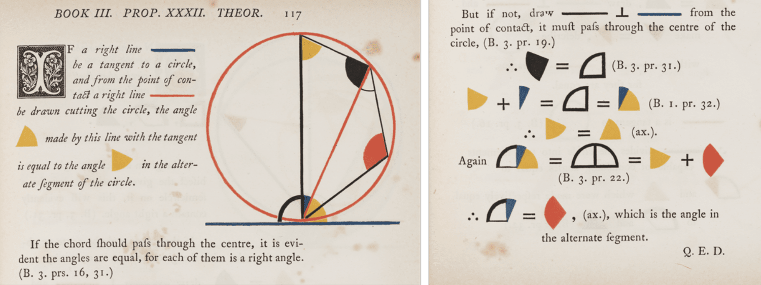 Visual explanations of mathematics — Agile