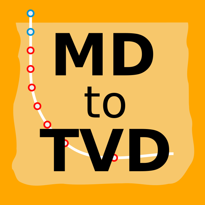 Survival of the fittest or overcrowding?