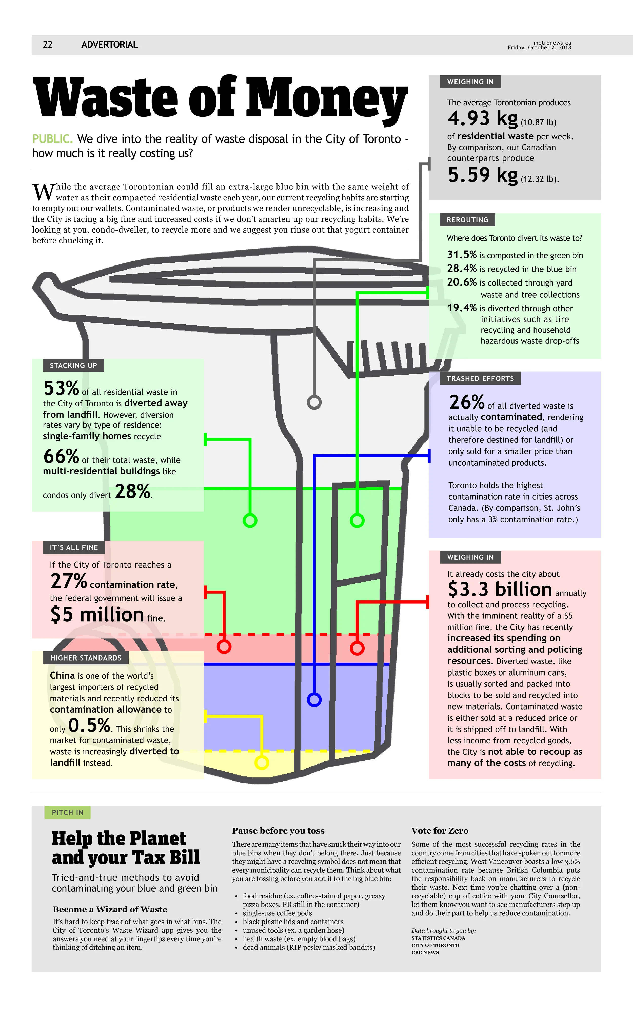 quick newspaper spread layout3b.jpg