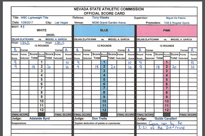 Official scorecard from Garcia-Zlaticanin. 