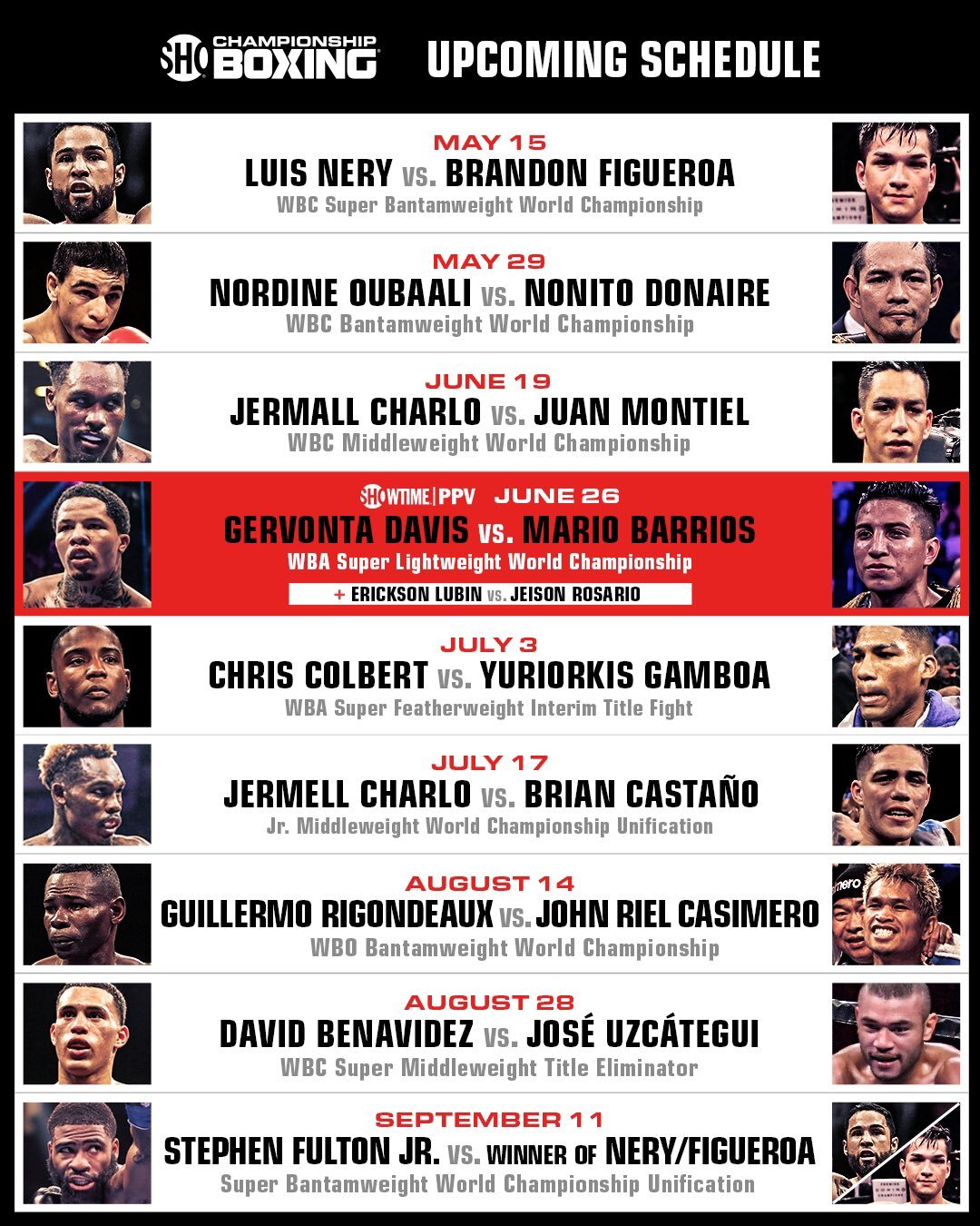 Showtime And Premier Boxing Champions Unveil Loaded Five-Month Boxing Schedule Featuring Nine World Championship Events- Frontproof Media