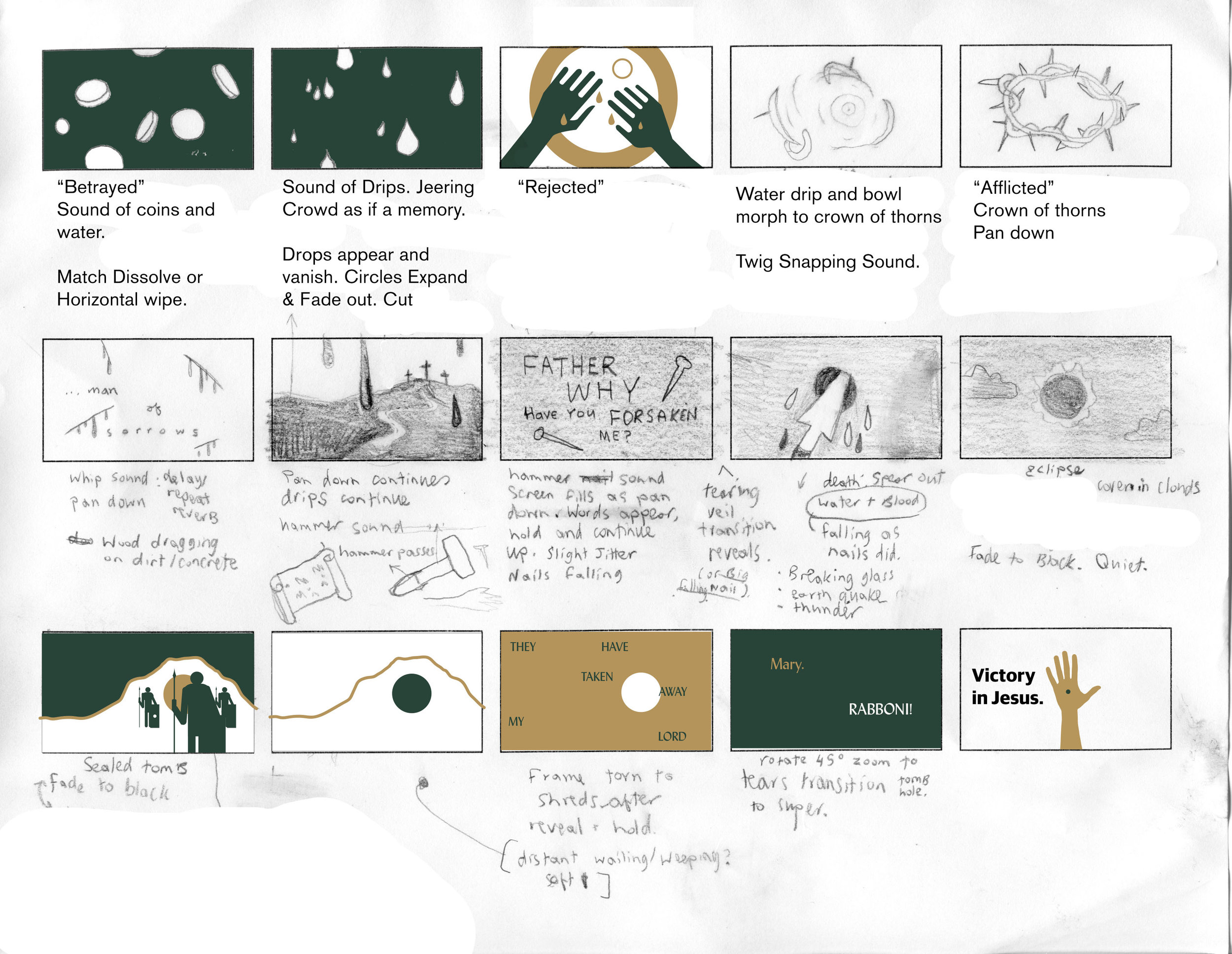 Storyboard iteration.