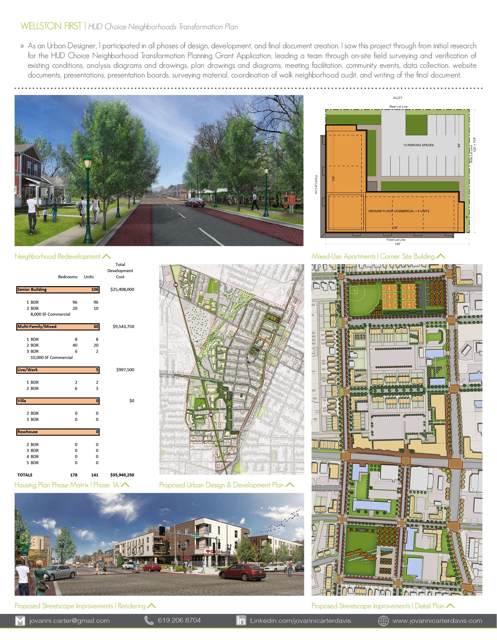 JovanniCarterDavis_2018Sample Work Pages2.jpg