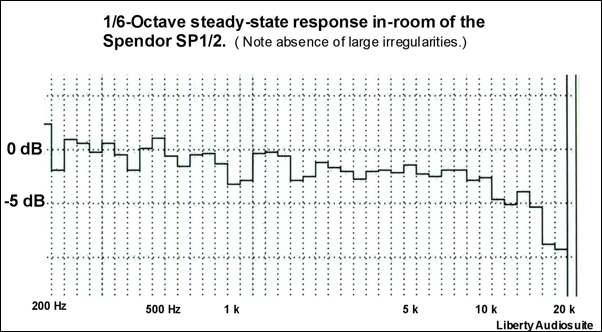 Graph 2.png