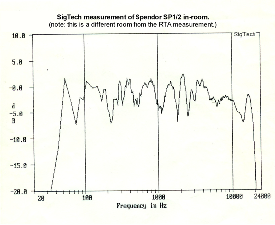Graph 3.png