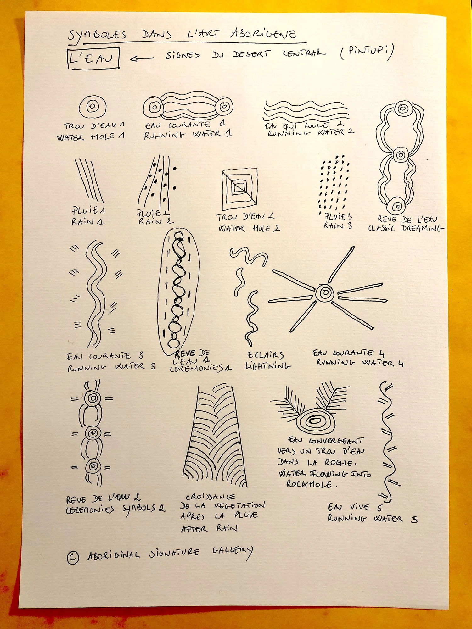 Amy Johnson JIRWULURR - Certains animaux ont des chants secrets - Art  aborigene et art occidental australien, galerie Arts d'Australie Stephane  Jacob, Paris