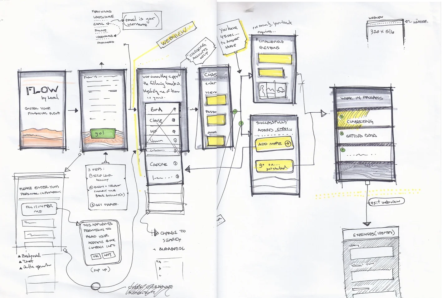 Working through UX with dev team