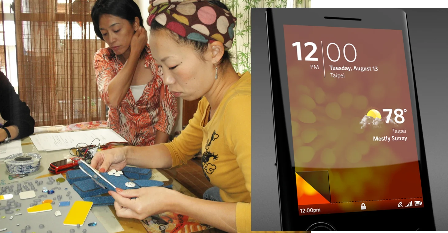 Human-centered design