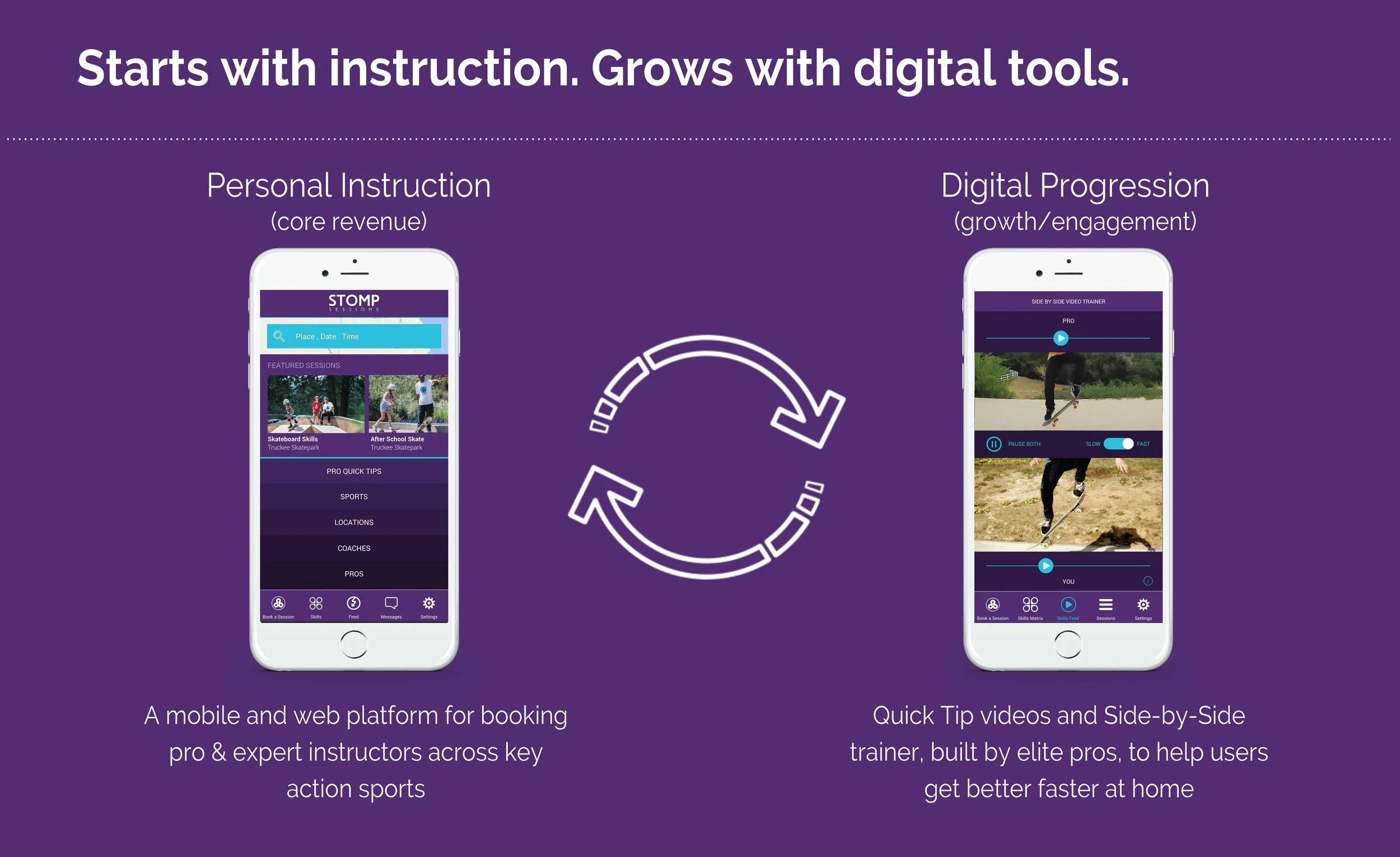 We started with a simple app