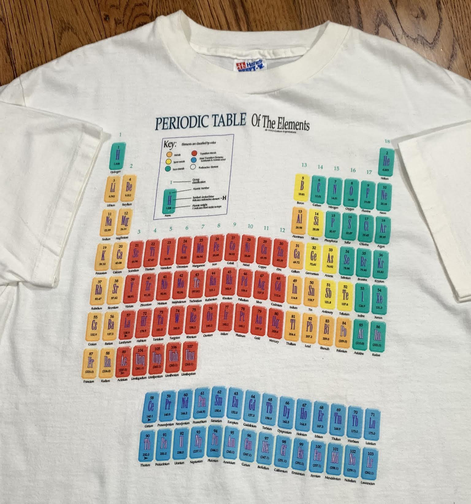 peridodic table shirt .jpg