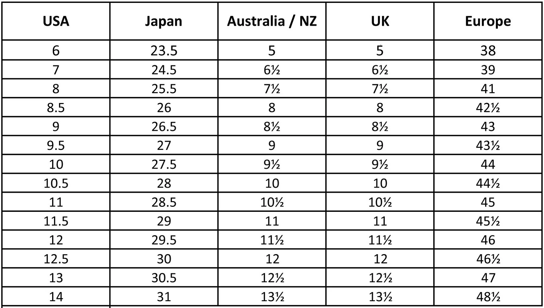 Size Chart Maison Martin Margiela Shoes True To Size Maison