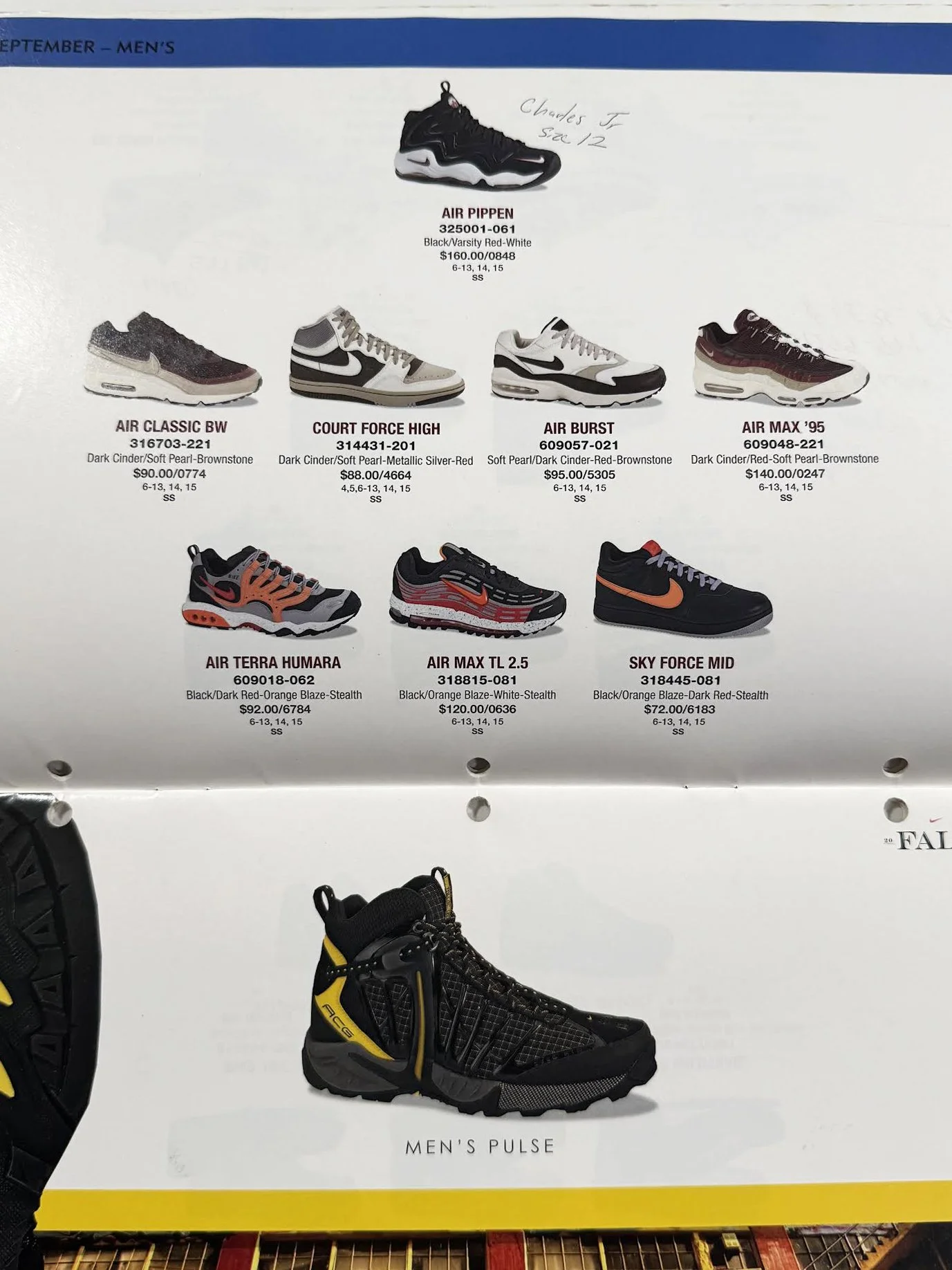 2008 Nike lineup .jpg