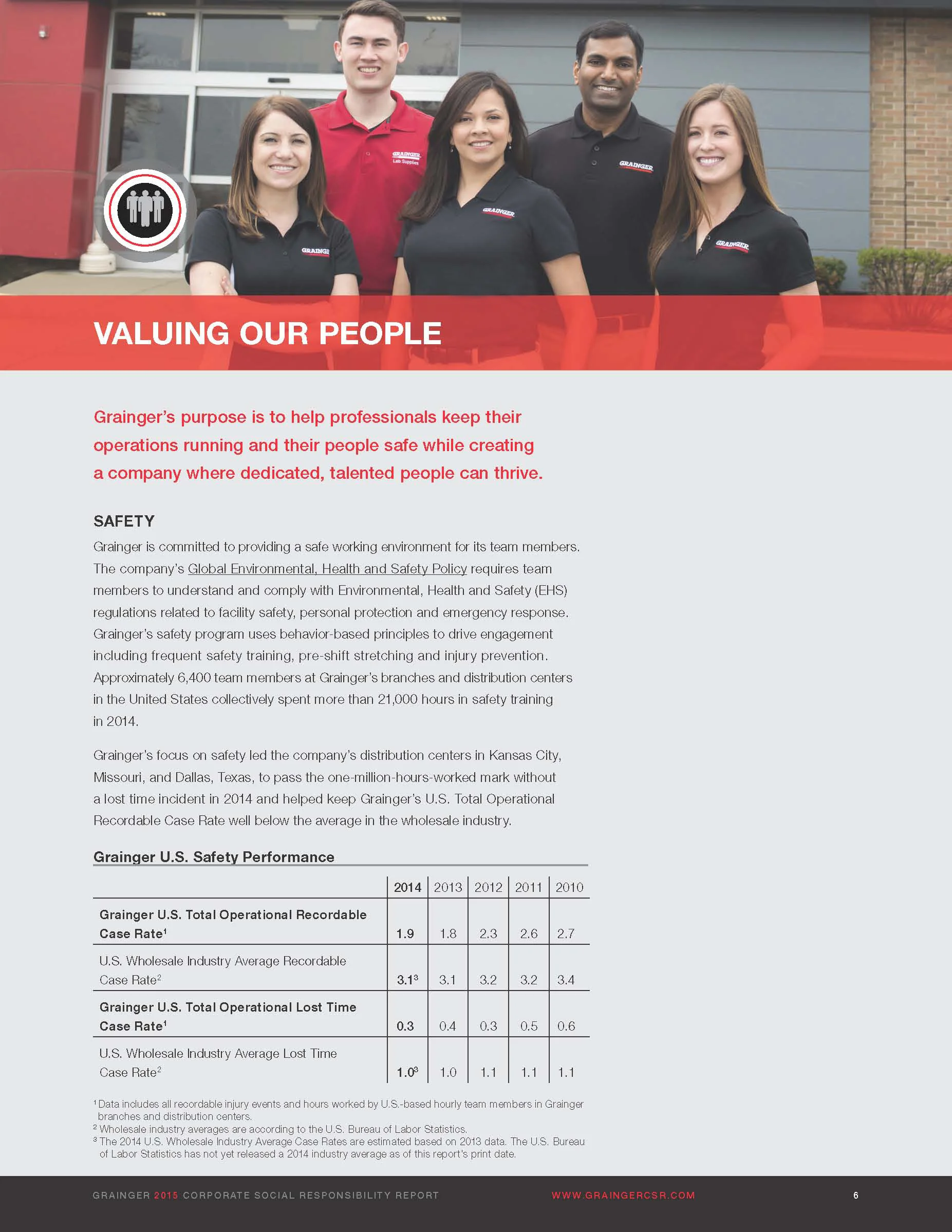 grainger_csr_report_Page_07.jpg