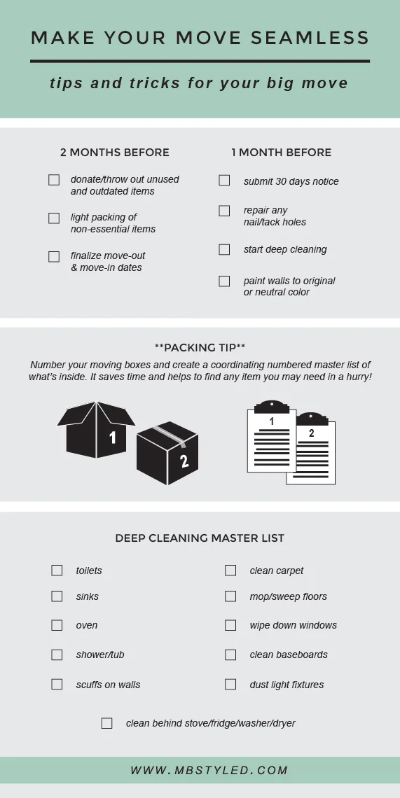 Tips & Tricks for Moving Day from MBSTYLED.COM