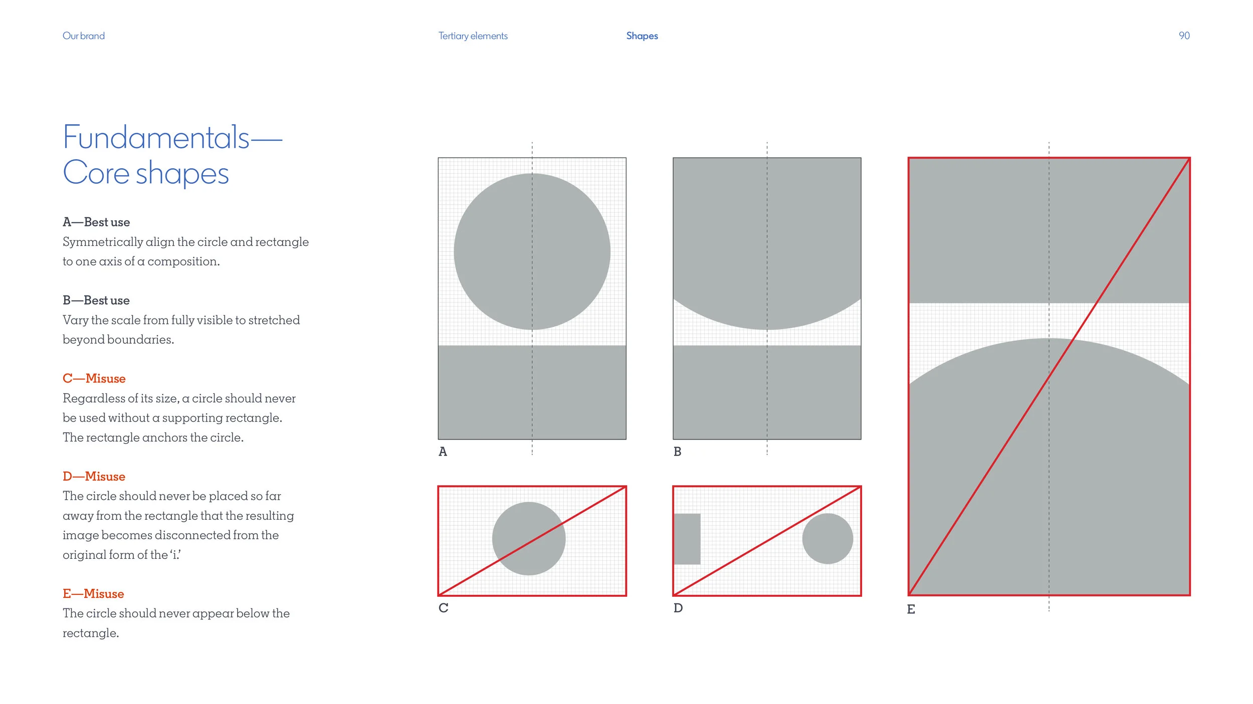 shapes technical.jpg
