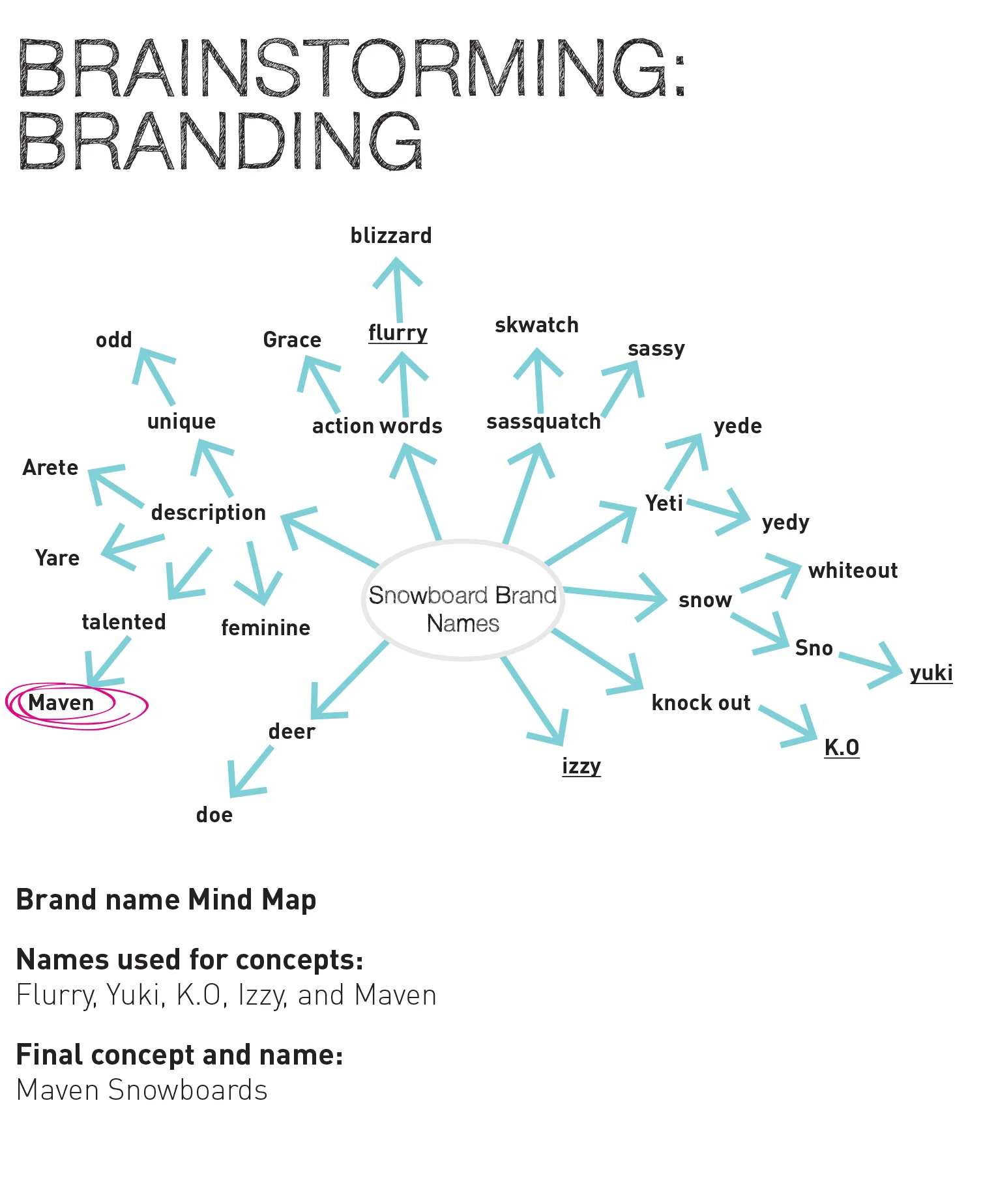 mindmap2.jpg