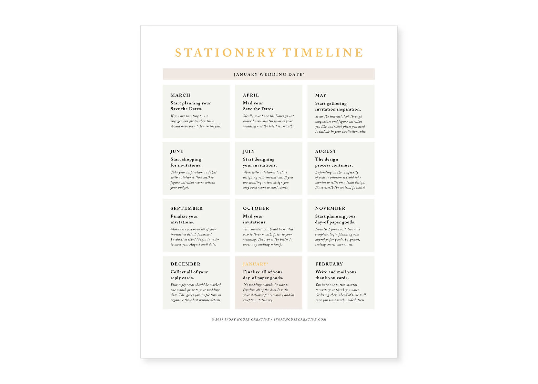 wedding stationery timeline