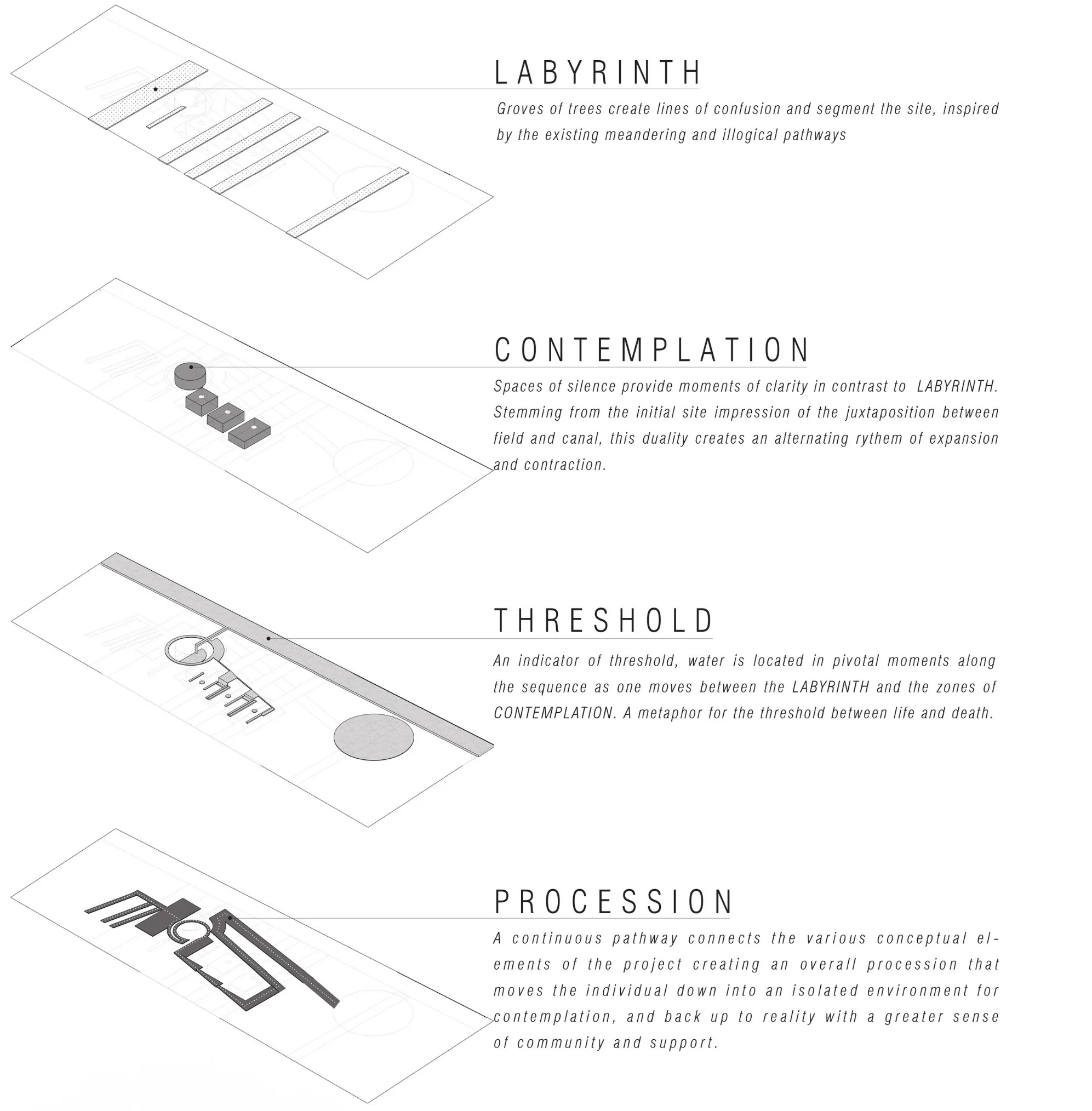 Nexus_Concept_Diagram