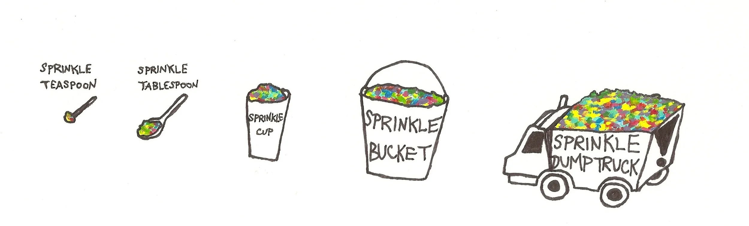 Sprinkles