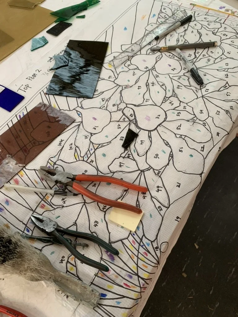  Working pattern and tools 