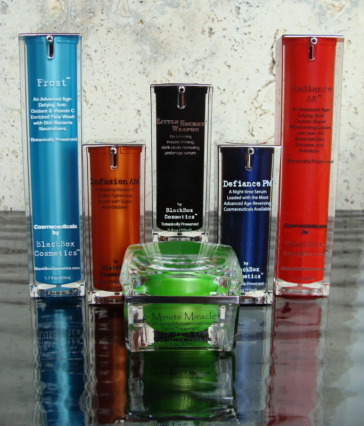BlackBox Cosmetics Restoration Kit.jpg