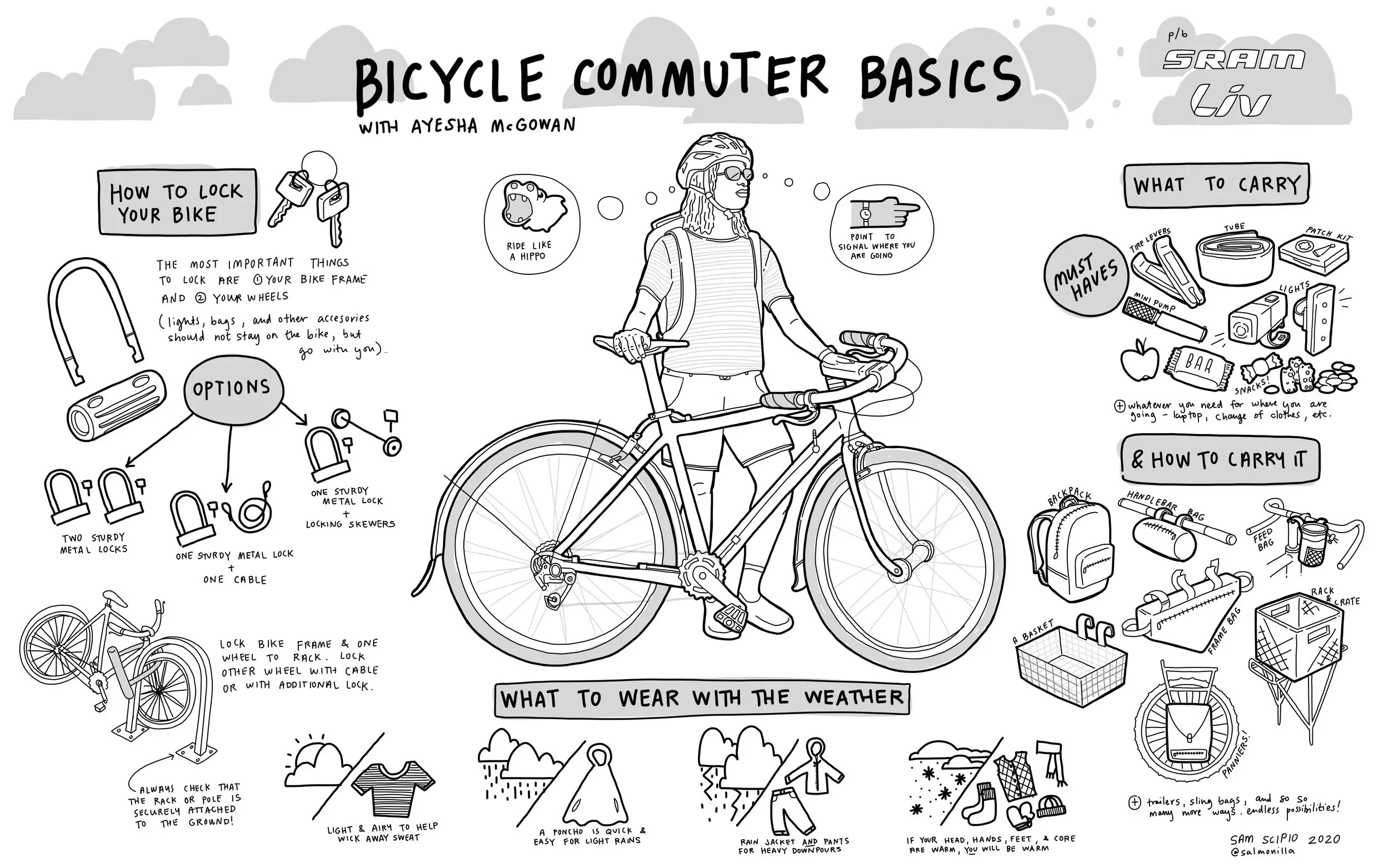 commuter poster.webp