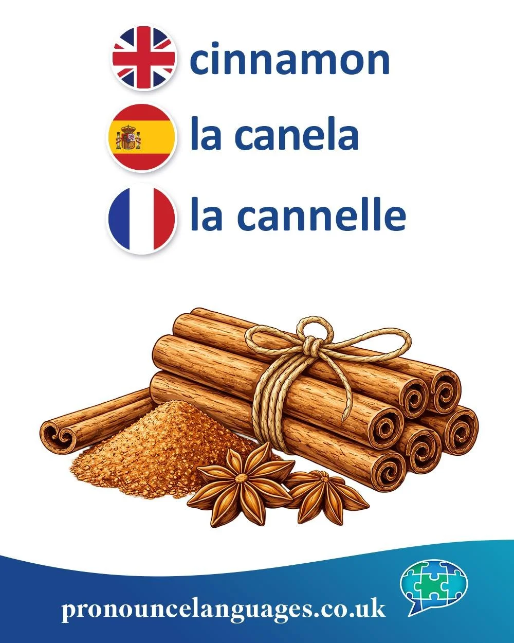Word of the Day 🌿

🇬🇧 Cinnamon comes from Old French cinnamome, from Latin cinnamomum, which in turn comes from Greek kinnamomon. The ultimate origin is from a Semitic language (probably Hebrew qinnamon), referring to the spice made from the bark 