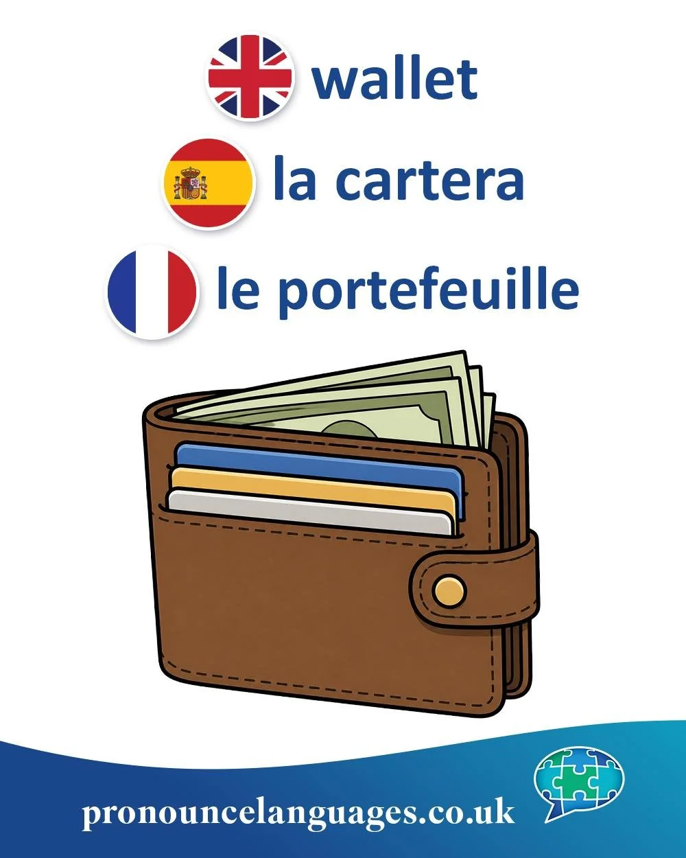 Word of the Day 👛

🇬🇧 Wallet comes from Old North French walet, meaning a small bag or knapsack, possibly related to a Germanic root meaning &ldquo;to roll&rdquo; or &ldquo;bundle.&rdquo;

🇪🇸 La cartera comes from carta (&ldquo;letter&rdquo; or 