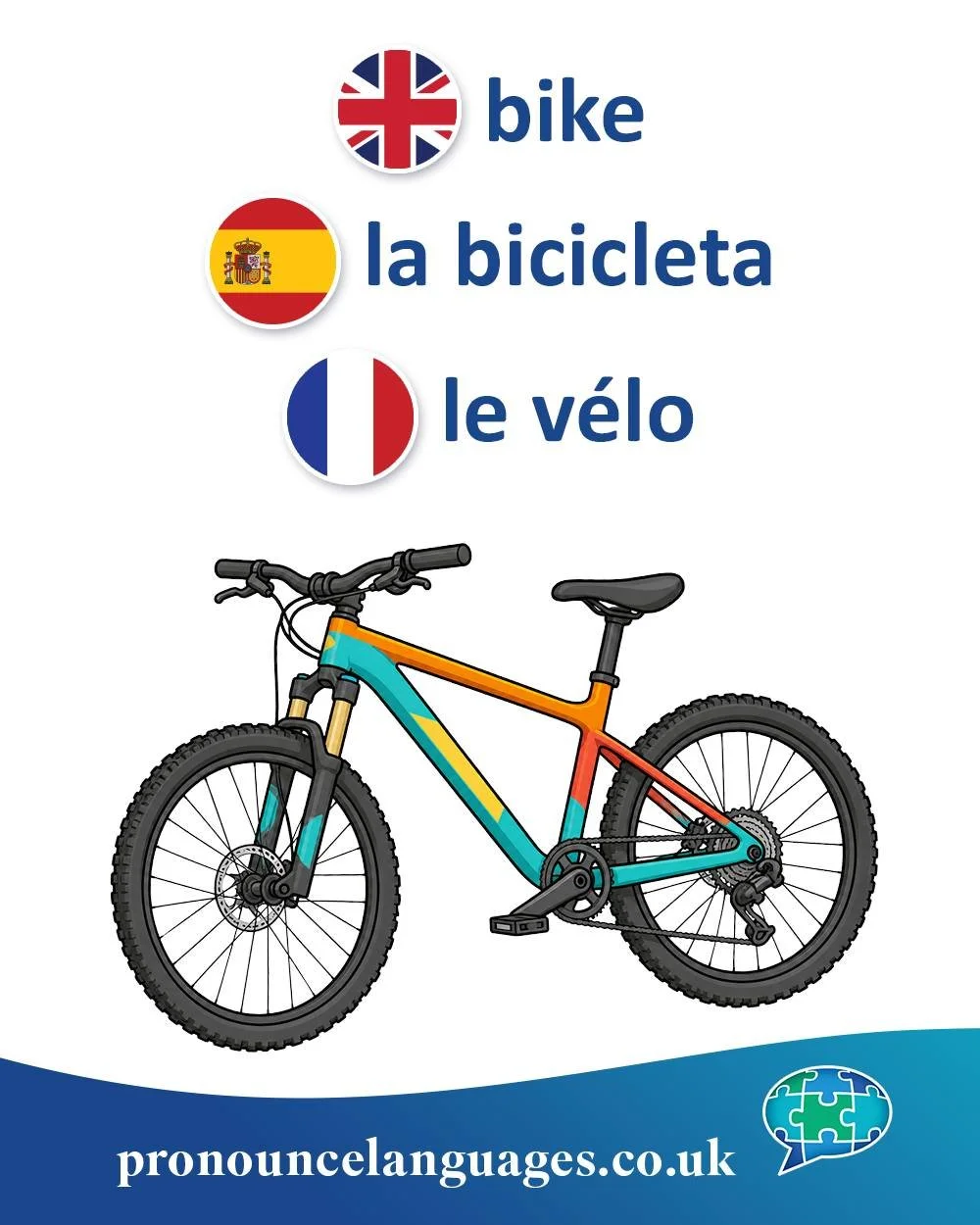 Word of the Day 🚲

🇬🇧 Bike is a shortened form of bicycle, which comes from bi- (&ldquo;two&rdquo;) + cycle (from Greek kyklos, &ldquo;wheel&rdquo;). It literally means &ldquo;two wheels.&rdquo;

🇪🇸 La bicicleta comes from the same elements: bi-