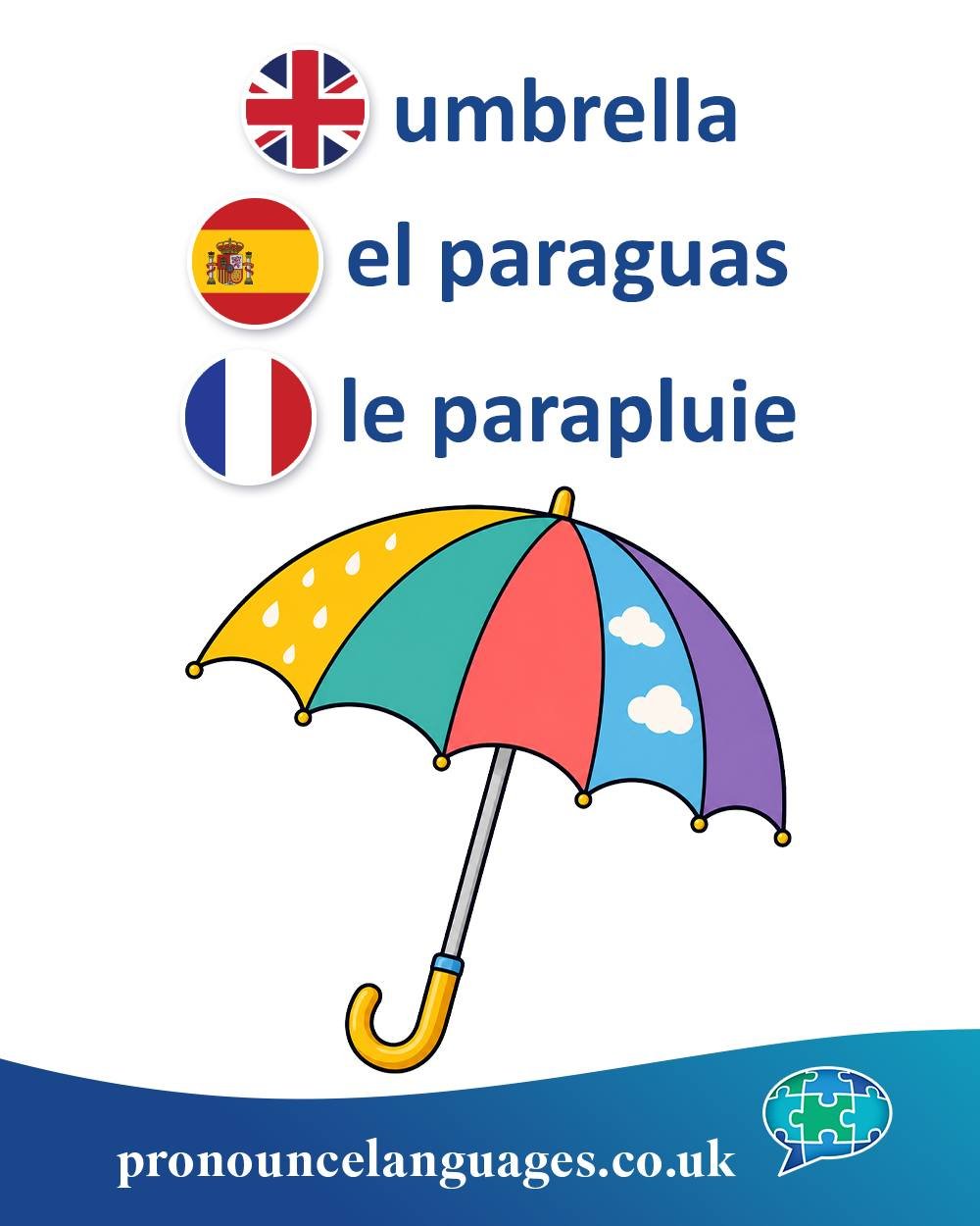 Word of the Day ☂️

🇬🇧 Umbrella comes from Italian ombrella, from Latin umbra, meaning &ldquo;shade&rdquo; or &ldquo;shadow.&rdquo; Originally, umbrellas were used more for protection from the sun than from rain.

🇪🇸 El paraguas literally means &