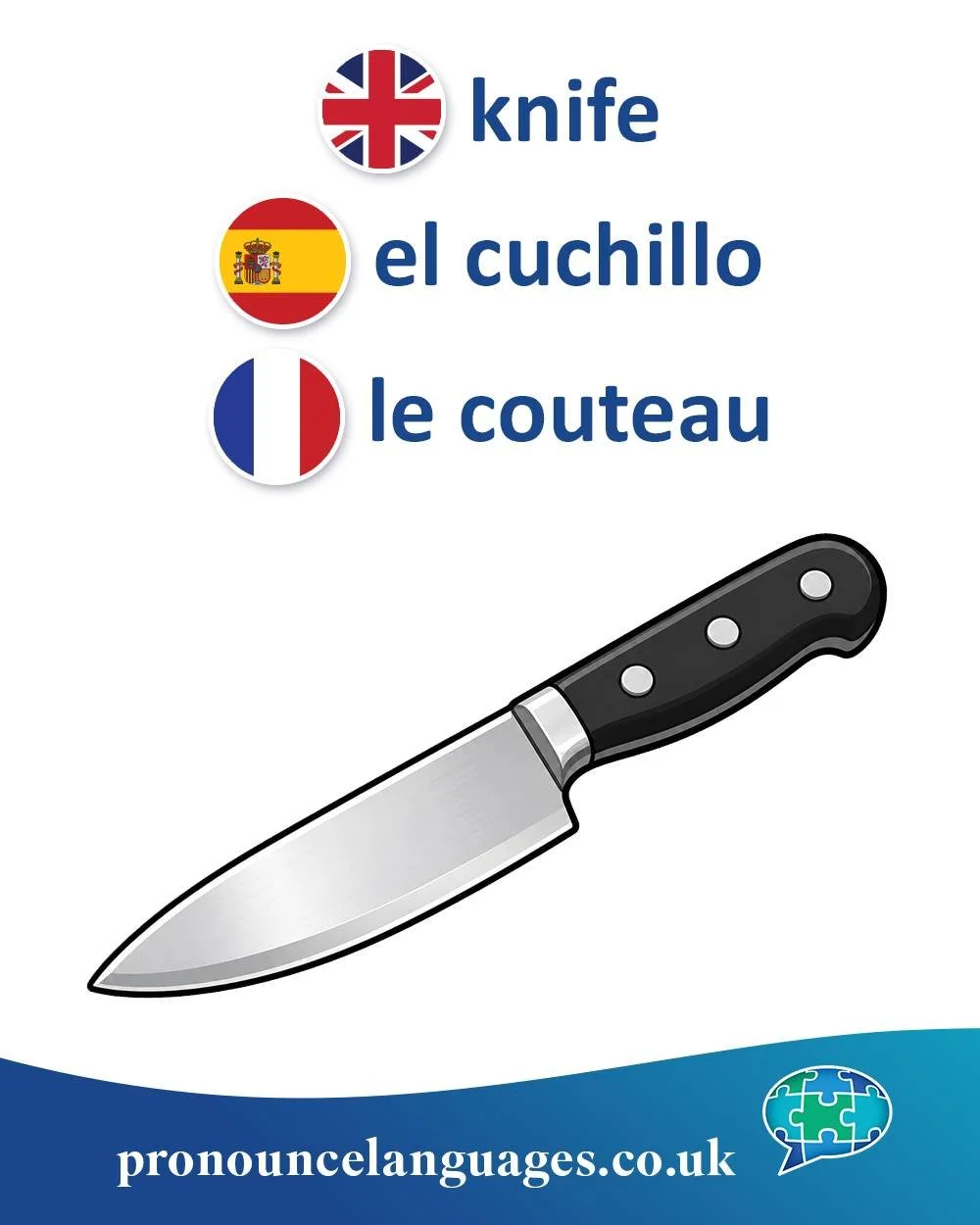 Word of the Day 🔪

🇬🇧 Knife comes from Old English cnīf, borrowed from Old Norse kn&iacute;fr during Viking influence in England. The silent k is a reminder of its older pronunciation.

🇪🇸 El cuchillo comes from Latin cultellus, meaning &ldquo;s