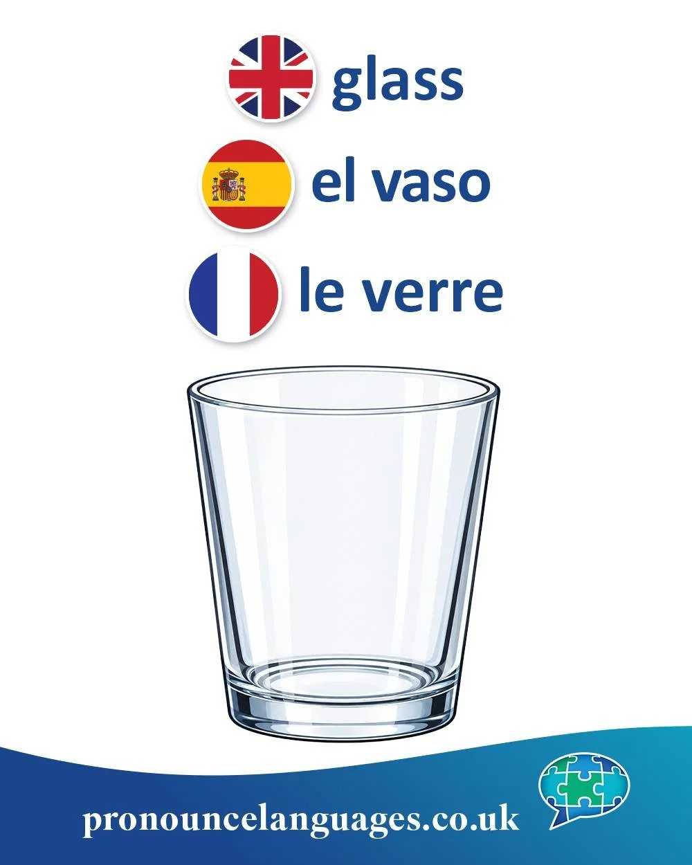 Word of the Day 🥛

🇬🇧 Glass comes from Old English gl&aelig;s, from a Germanic root meaning something &ldquo;shiny&rdquo; or &ldquo;gleaming.&rdquo; The material gave its name to the drinking vessel made from it.

🇪🇸 El vaso comes from Latin vas