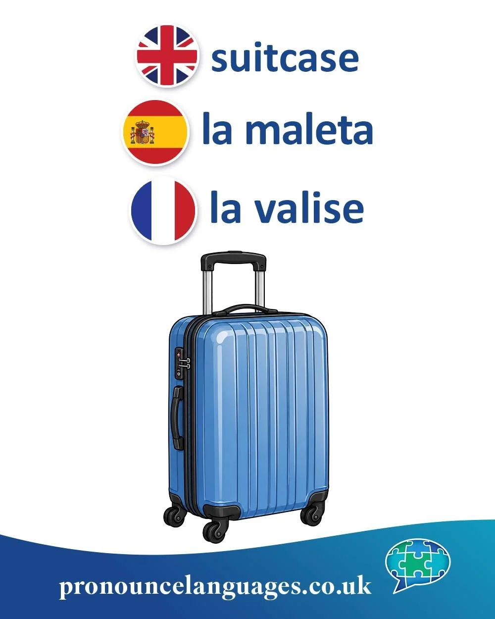 Word of the Day 🧳

🇬🇧 Suitcase is a compound of suit (from Old French suite, meaning &ldquo;a set of clothes to be worn together&rdquo;) + case (from Latin capsa, &ldquo;box or container&rdquo;). It originally meant a case for carrying a set of cl