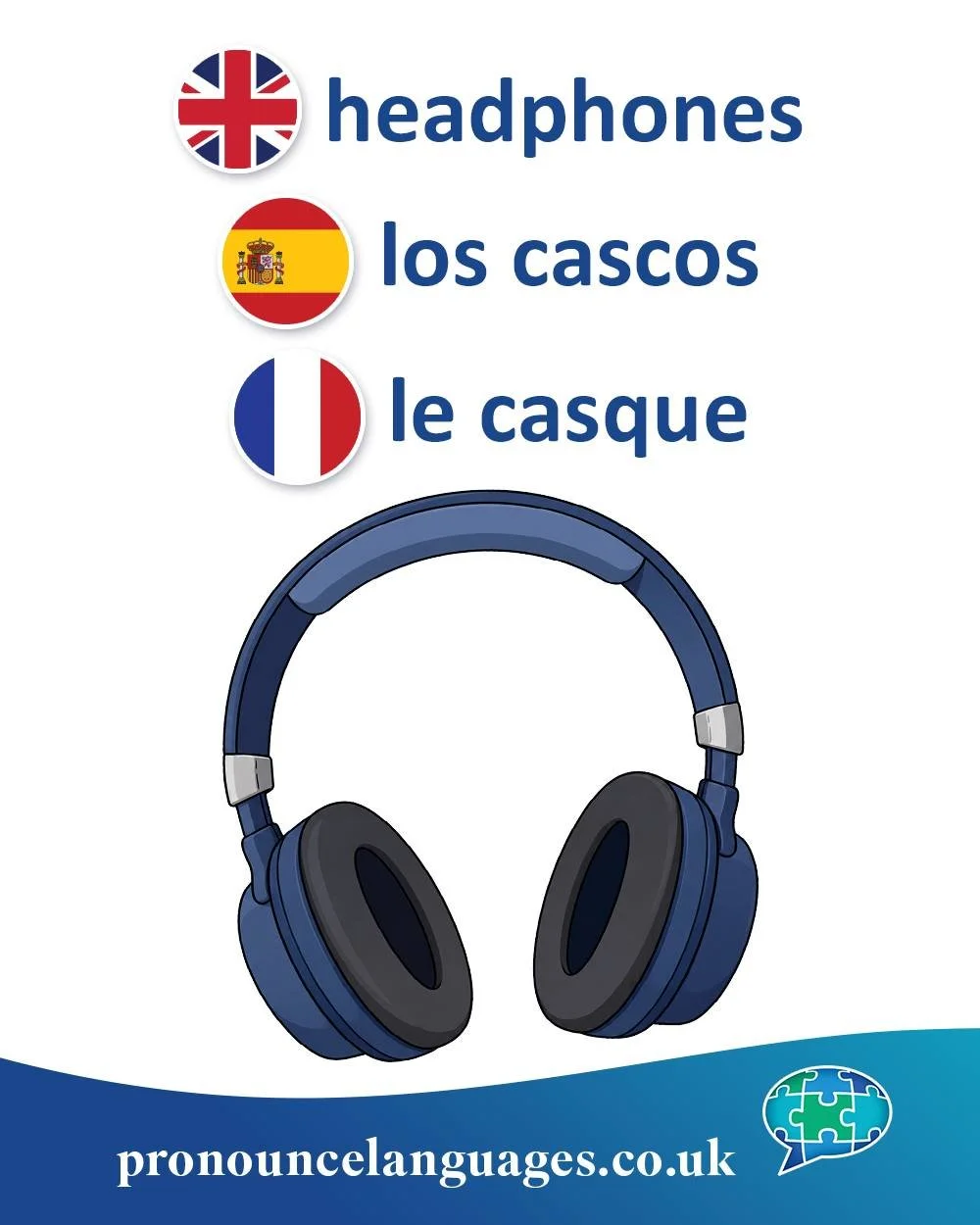 Word of the Day 🎧

🇬🇧 Headphones combines head (Old English heafod) + phones, shortened from telephone (Greek phōnē, &ldquo;voice/sound&rdquo;). The word literally means &ldquo;sound devices worn on the head.&rdquo;

🇪🇸 Los auriculares comes fro