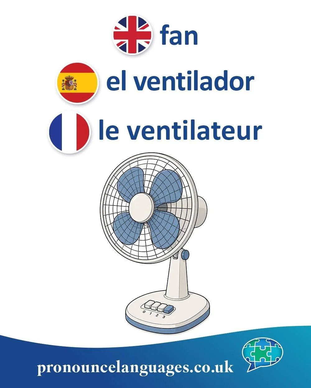 Word of the Day 🪭

🇬🇧 Fan comes from Old English fann, meaning a device for blowing air or winnowing grain. It is related to Latin vannus, a tool used to separate grain from chaff.

🇪🇸 El ventilador comes from Latin ventus, meaning &ldquo;wind.&