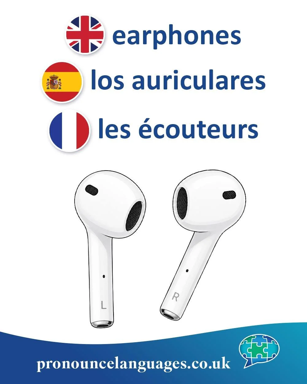Word of the Day 🎧

🇬🇧 Earphones combines ear (Old English ēare) + phones, shortened from telephone (Greek phōnē, &ldquo;voice&rdquo; or &ldquo;sound&rdquo;). It literally means &ldquo;sound devices worn in or on the ears.&rdquo;

🇪🇸 Los auricula