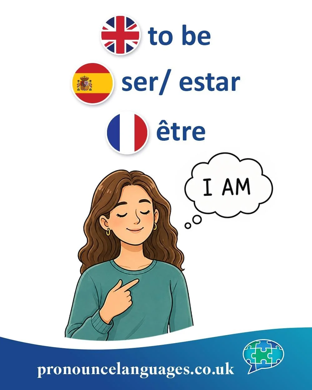 Word of the Day ✨

🇬🇧 To be comes from a fascinating mix of ancient roots. Modern English forms (am, is, are, was, were, be) actually come from several different Proto-Indo-European verbs meaning &ldquo;to exist,&rdquo; &ldquo;to become,&rdquo; and