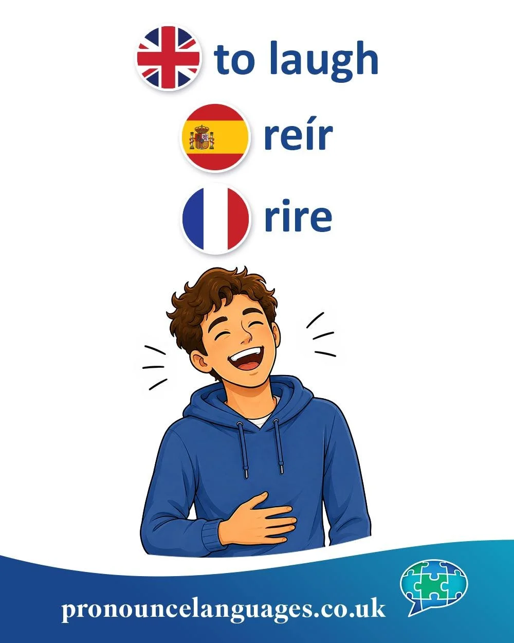 Word of the Day 😂

🇬🇧 To laugh comes from Old English hliehhan (later laughen), from a Germanic root meaning &ldquo;to laugh&rdquo; or &ldquo;to make sounds of joy.&rdquo;

🇪🇸 Re&iacute;r comes from Latin ridēre, meaning &ldquo;to laugh.&rdquo;

