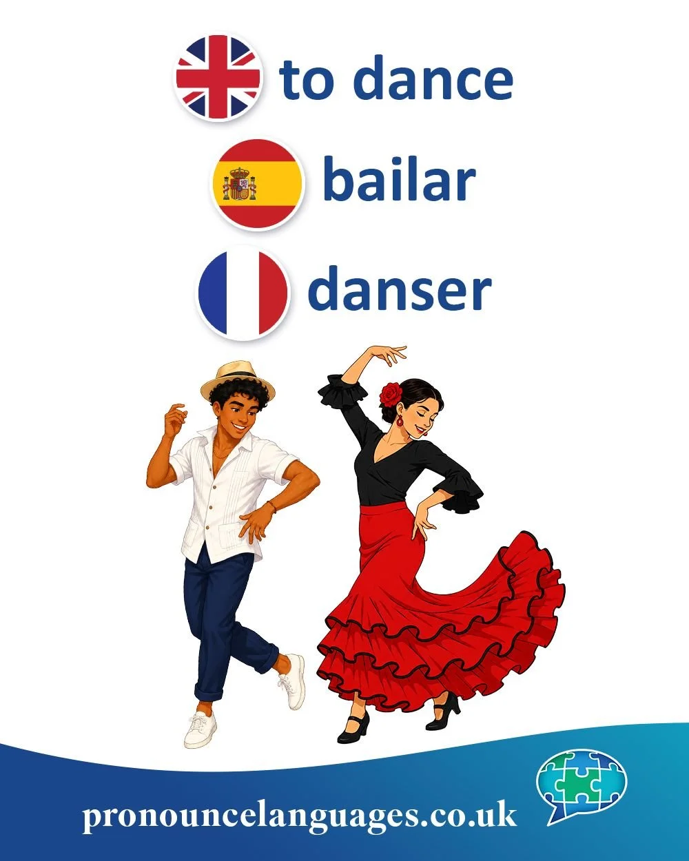 Word of the Day 💃

🇬🇧 To dance comes from Old French dancier, of uncertain origin. Some linguists think it may come from a Frankish (Germanic) root meaning &ldquo;to pull&rdquo; or &ldquo;to stretch,&rdquo; though its exact history remains unclear