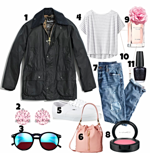 Utilitarian Dressing: A Practical Trend | Truffles and Trends