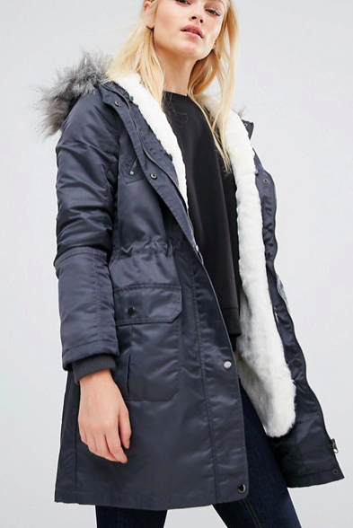 Parka Coats Under $150 | Truffles and Trends