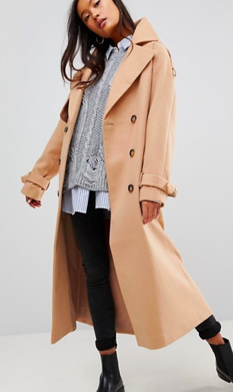 Wool Coats Under $175 | Truffles and Trends
