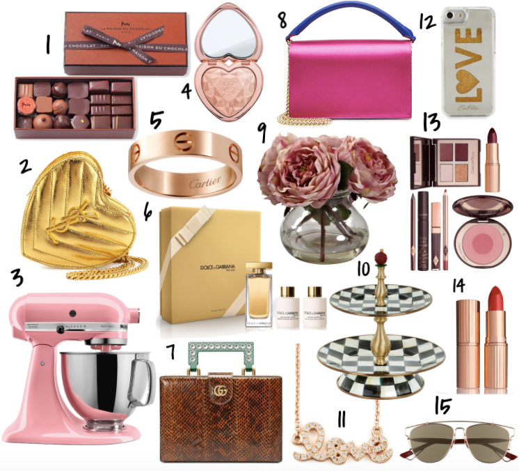 on trend gifts for her