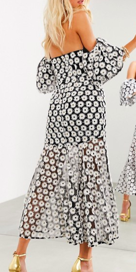Dressy Dresses Under $300 | Truffles and Trends