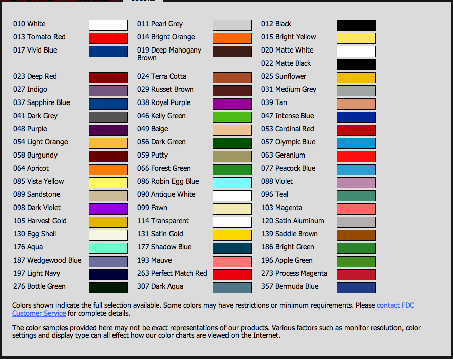 3m 7125 color chart.png