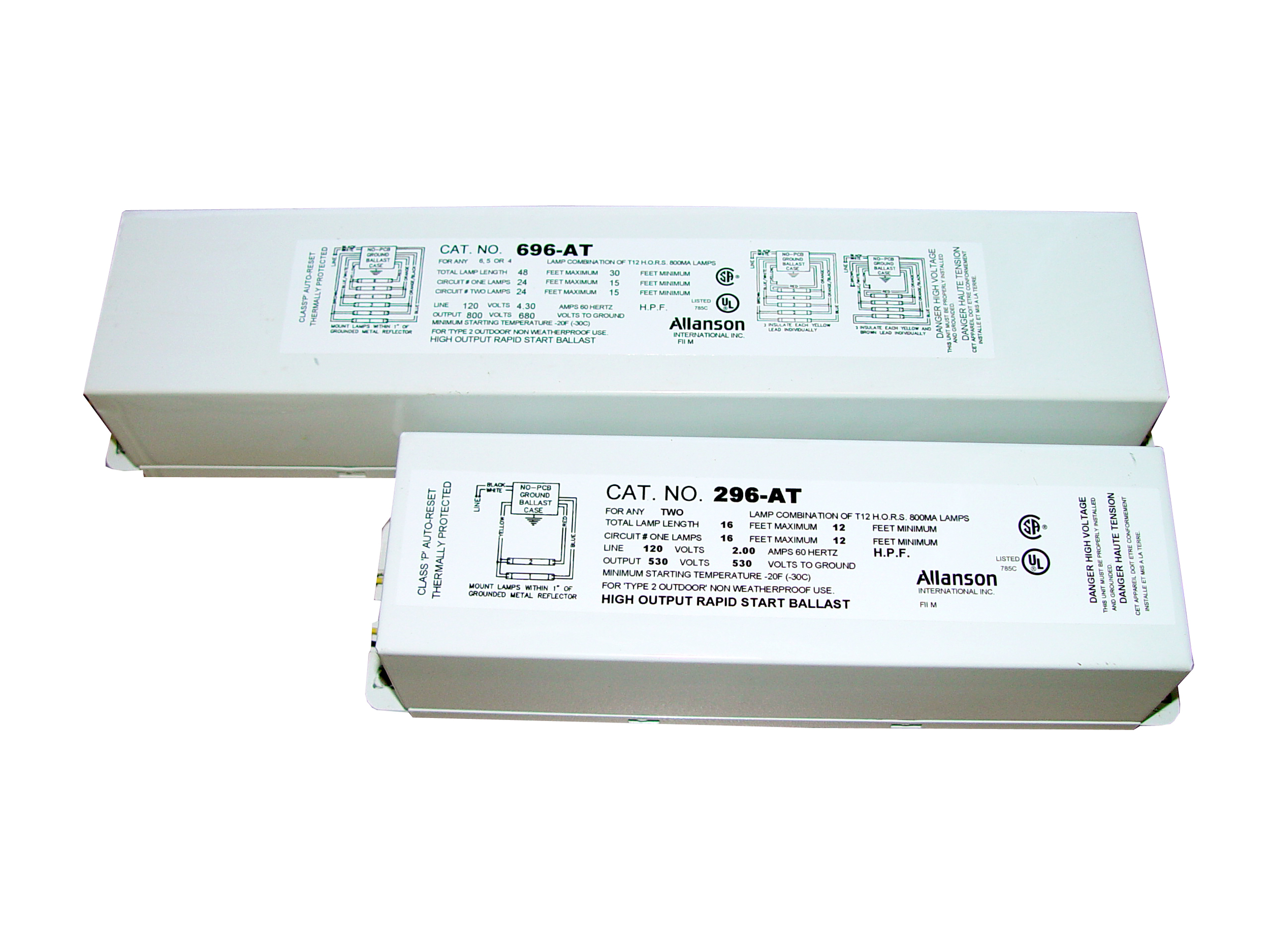 Class 2024 p ballast