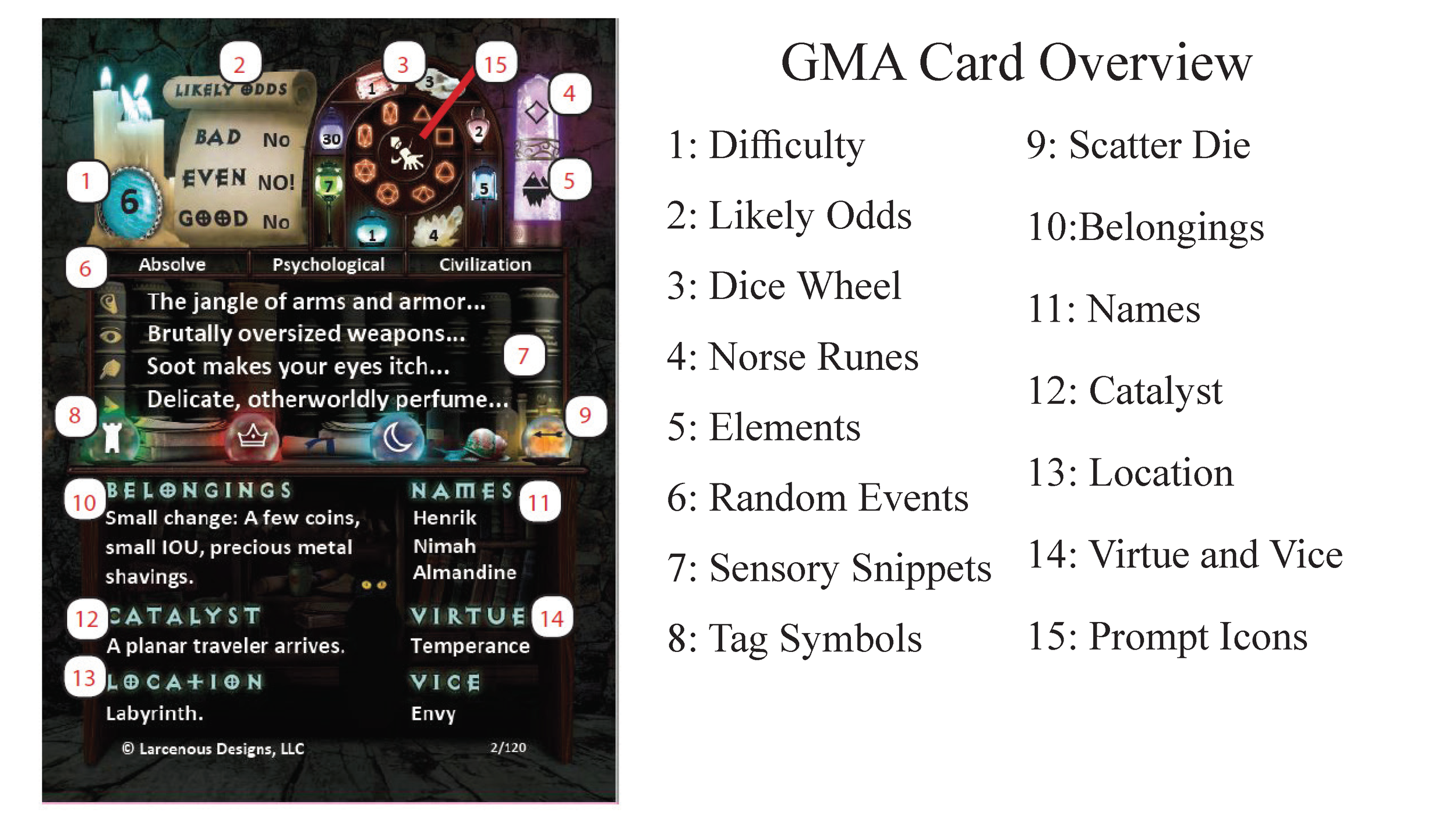 Overview2alt.png