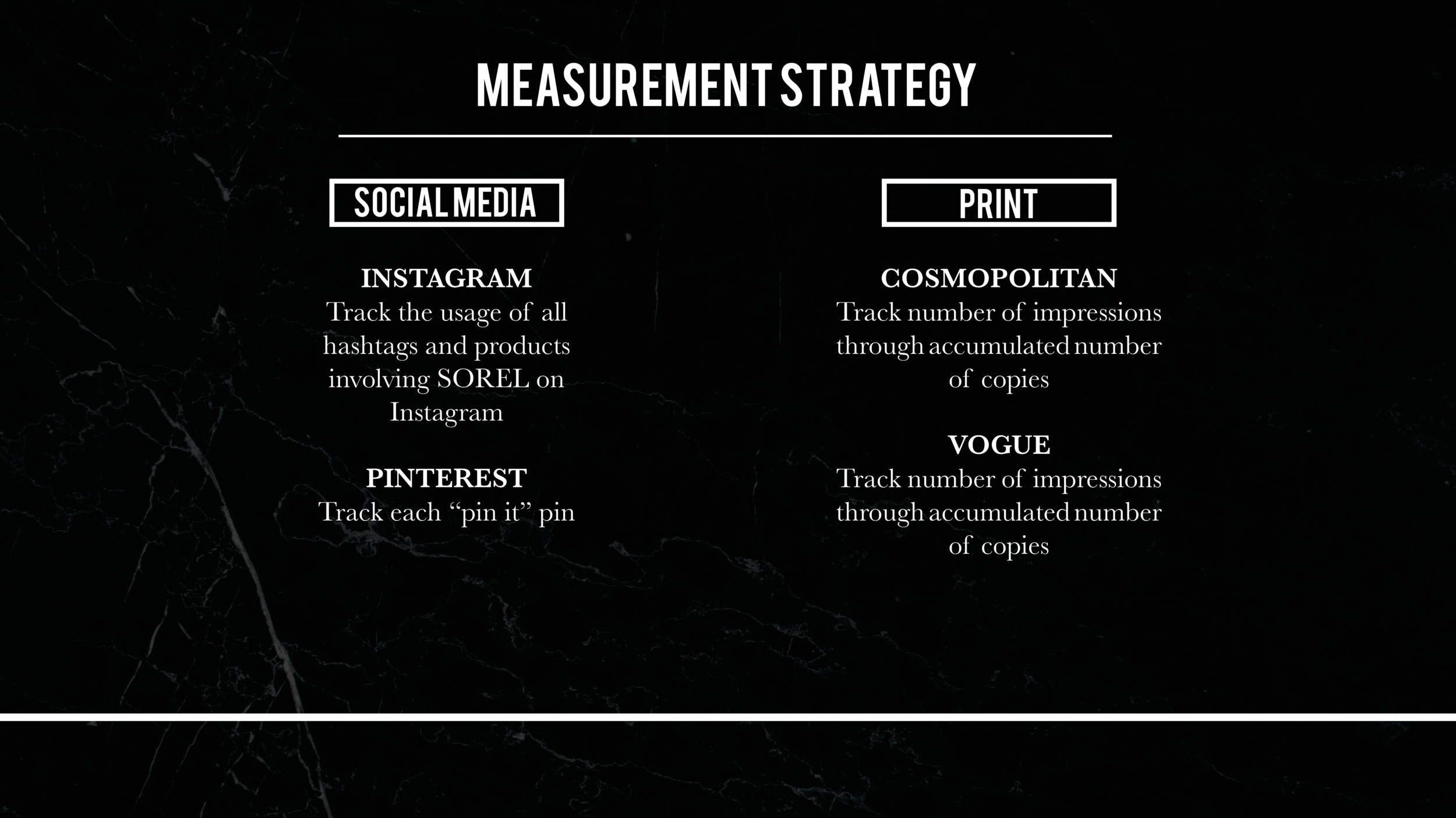 PeagasusCreative_SOREL Brandbook_5.26.1619.png