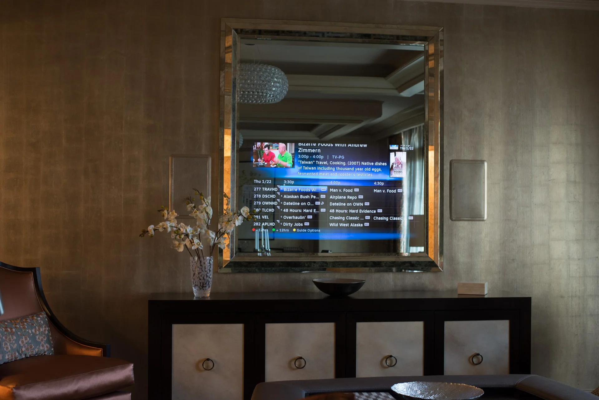 Customdesign Elite Media Technologies