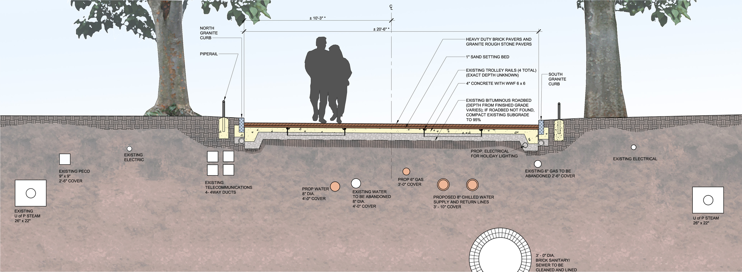LocustWalk-Typical Sections2.jpg